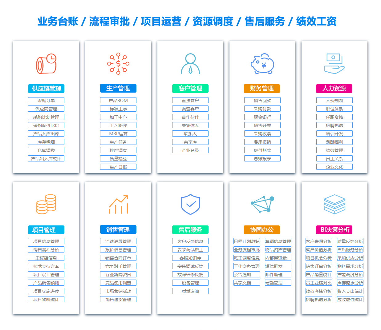 九江OA办公管理软件
